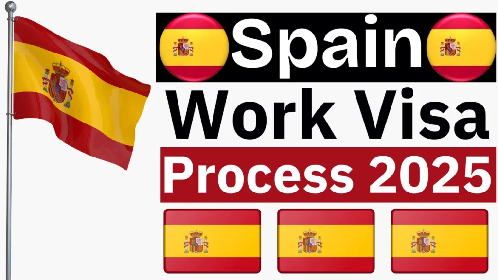 Spain Work Visa Process August 2025: Application Guide